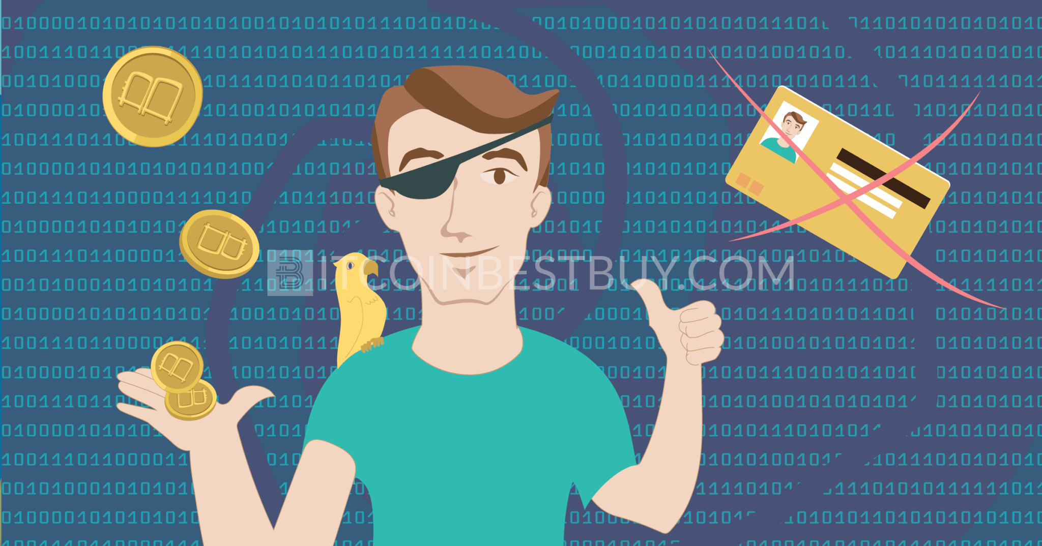 How to Buy Bitcoin Anonymously in the UK