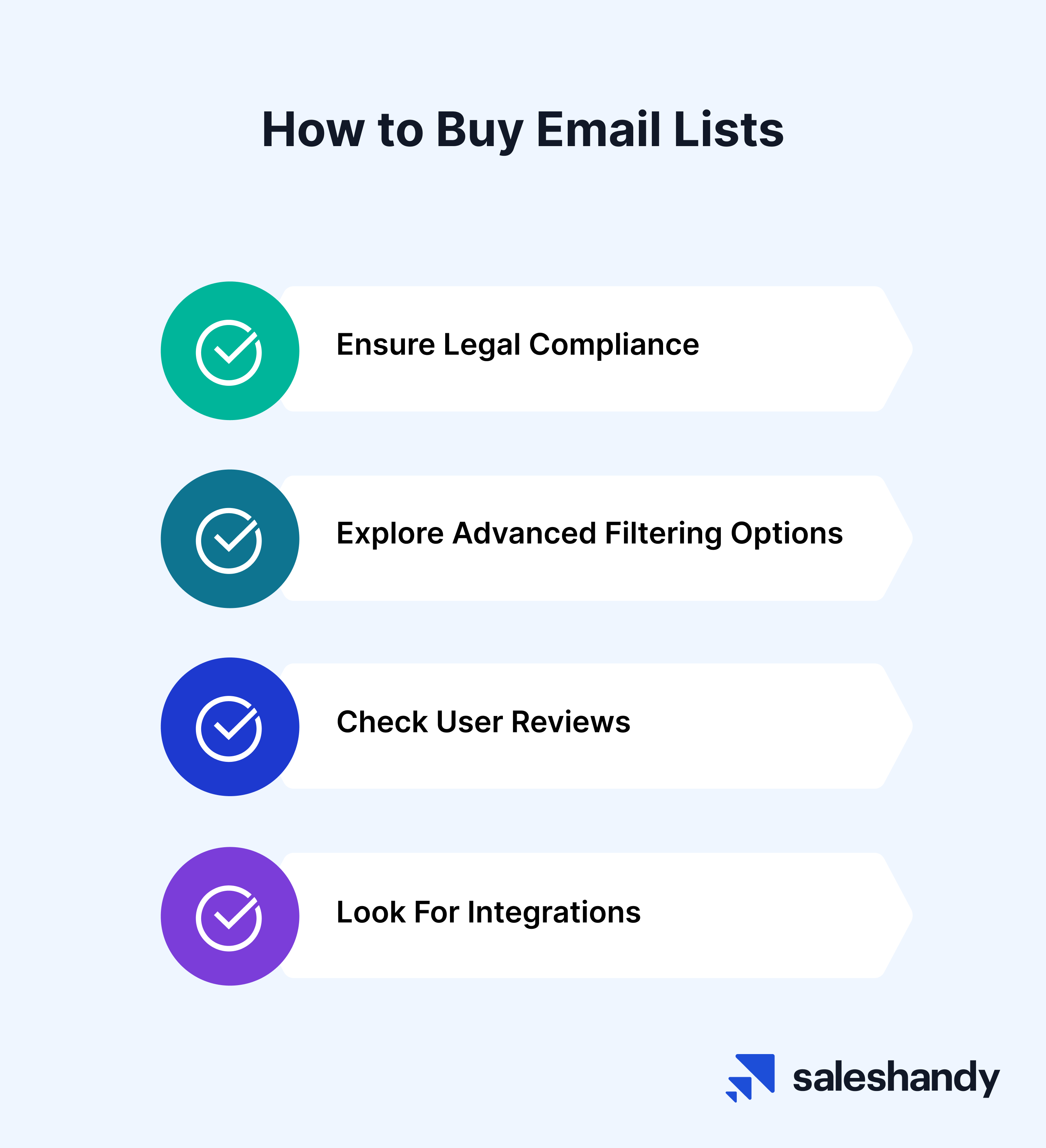 Industry Email List | Buy Email Lists by Industry