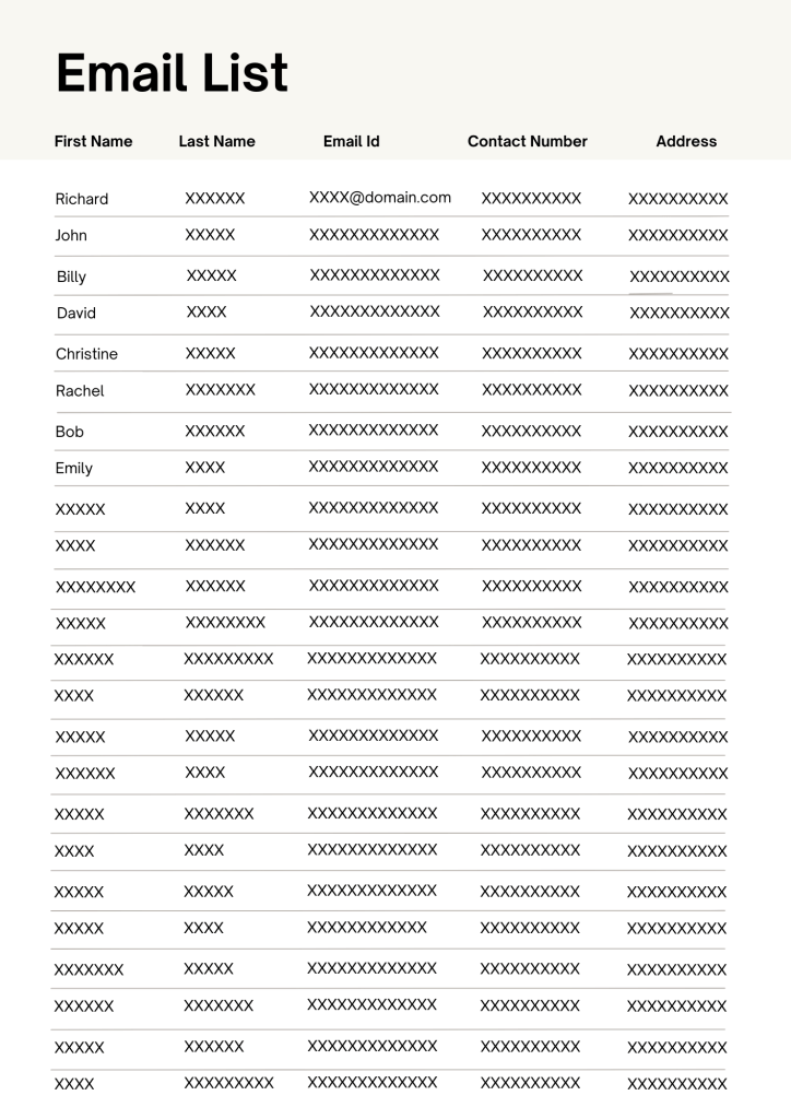 Targeted Zip Search to generate an email list - Microsoft Community