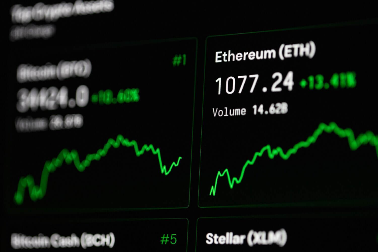 How to buy Ethereum in Canada | bymobile.ru