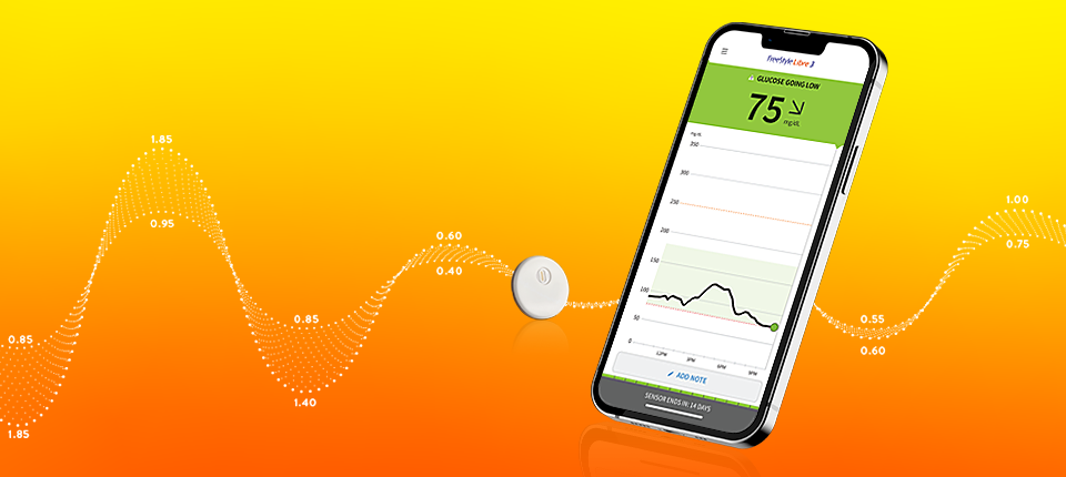 FreeStyle Libre 3: Glucose Monitoring System | Diagnostic Testing Fast Treatment Delivery