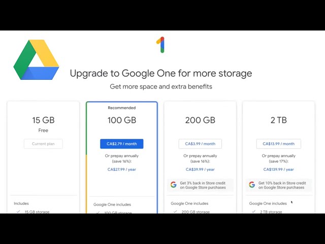 Google Photos' unlimited free storage is gone. Here's how to get more space - CNET