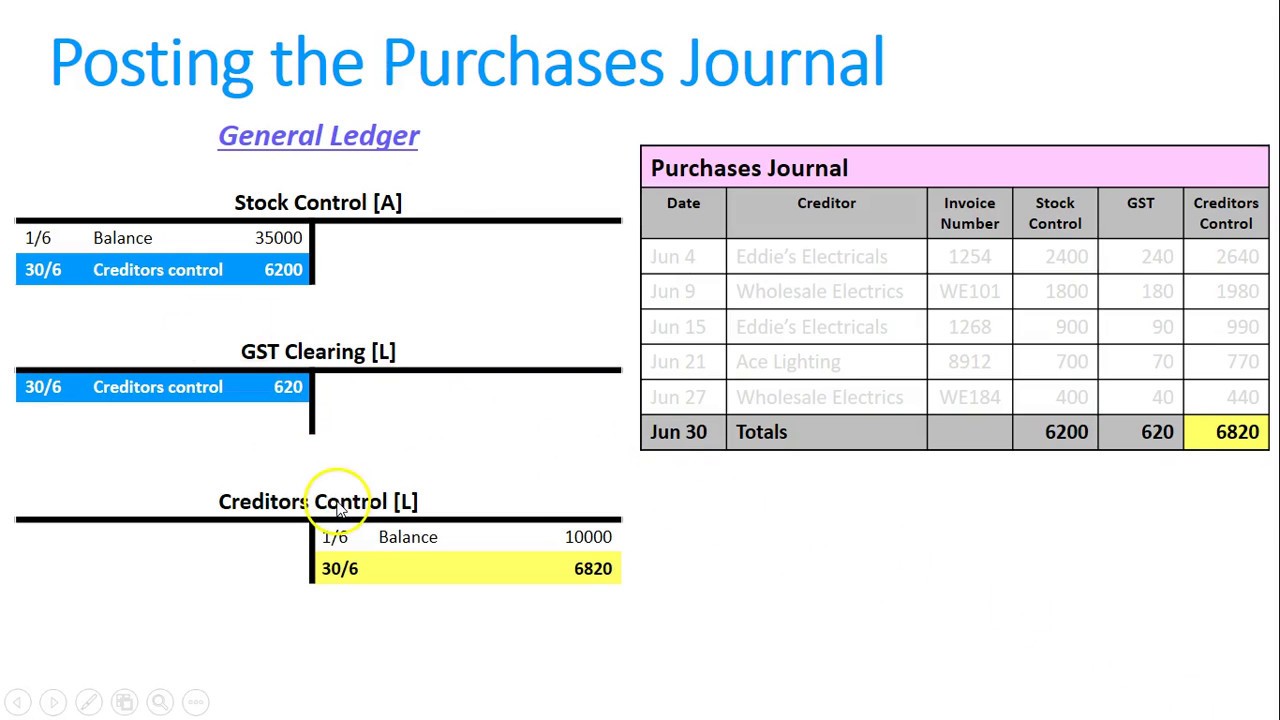 Buy a Ledger on Amazon: How to Know It's Safe | Ledger