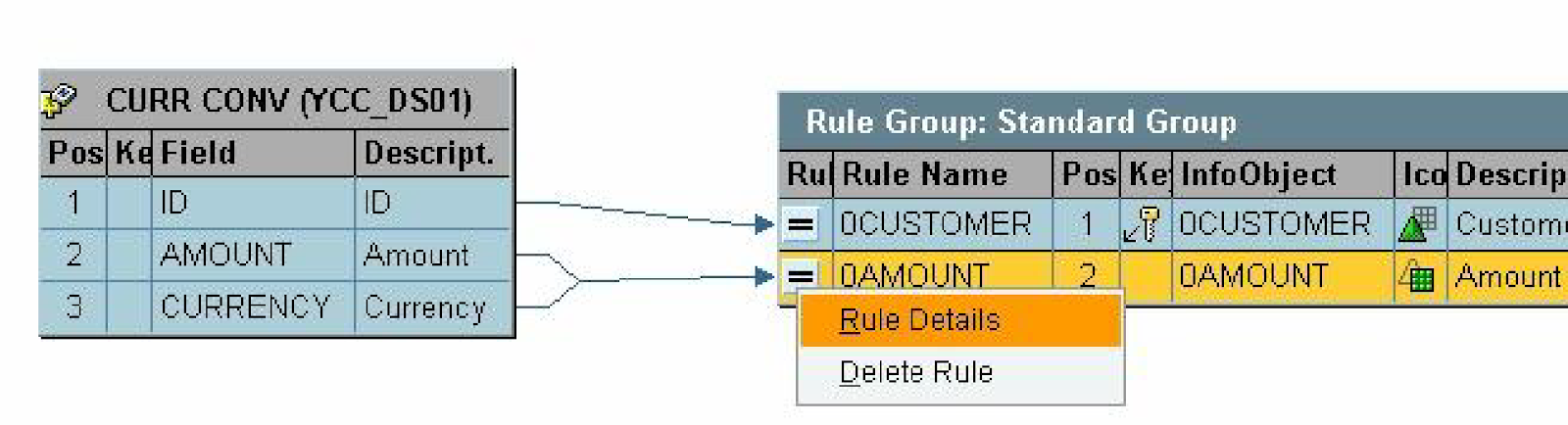 RSCURTRT - Currency Translation Types | LeanX