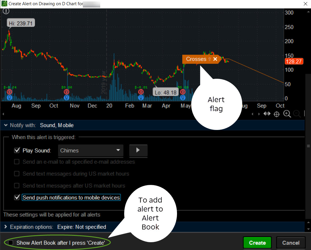 Thinkorswim platform for intraday trading | THINKORSWIM FREE