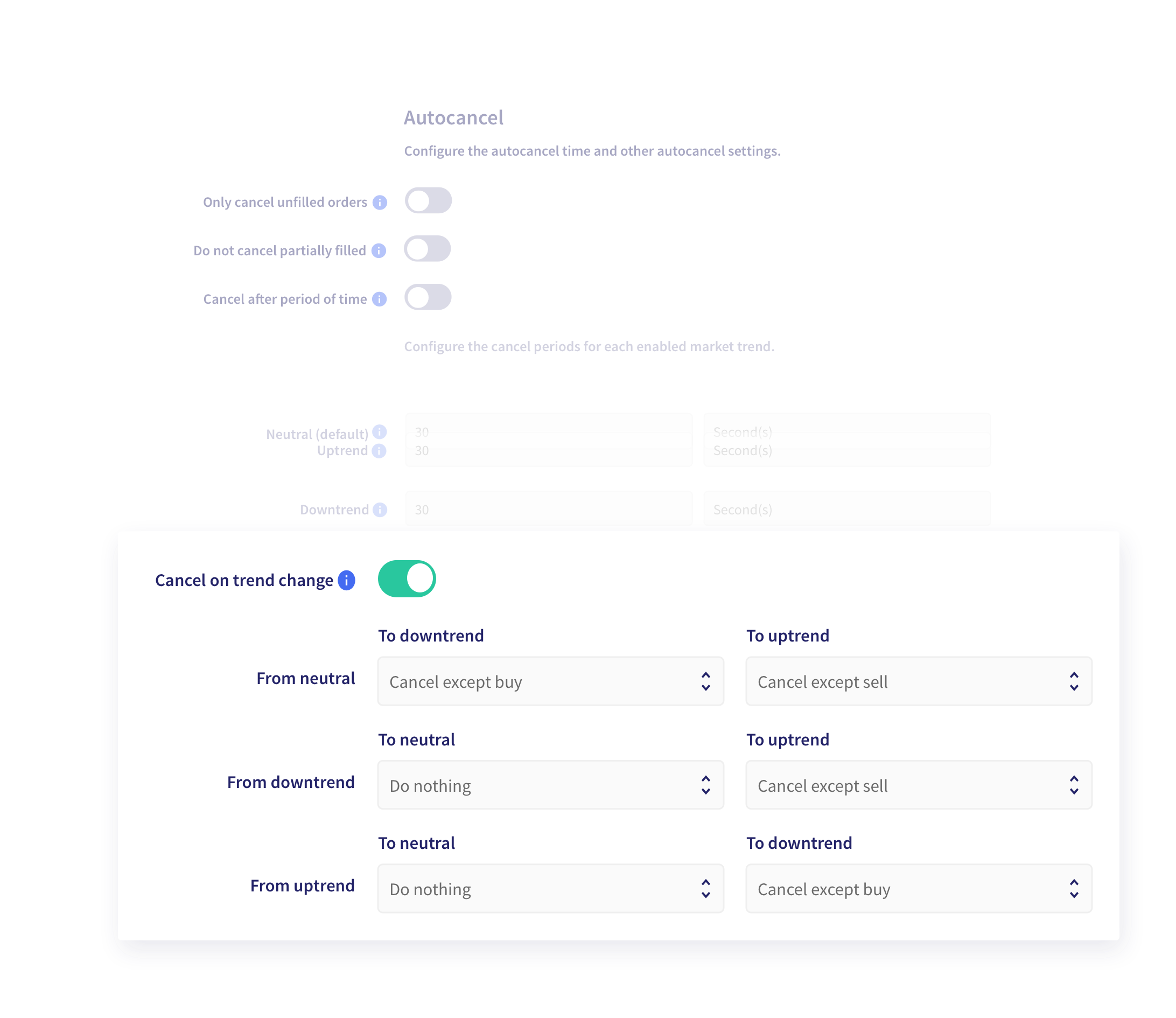 Complete Cryptohopper Review for Traders and Newbies