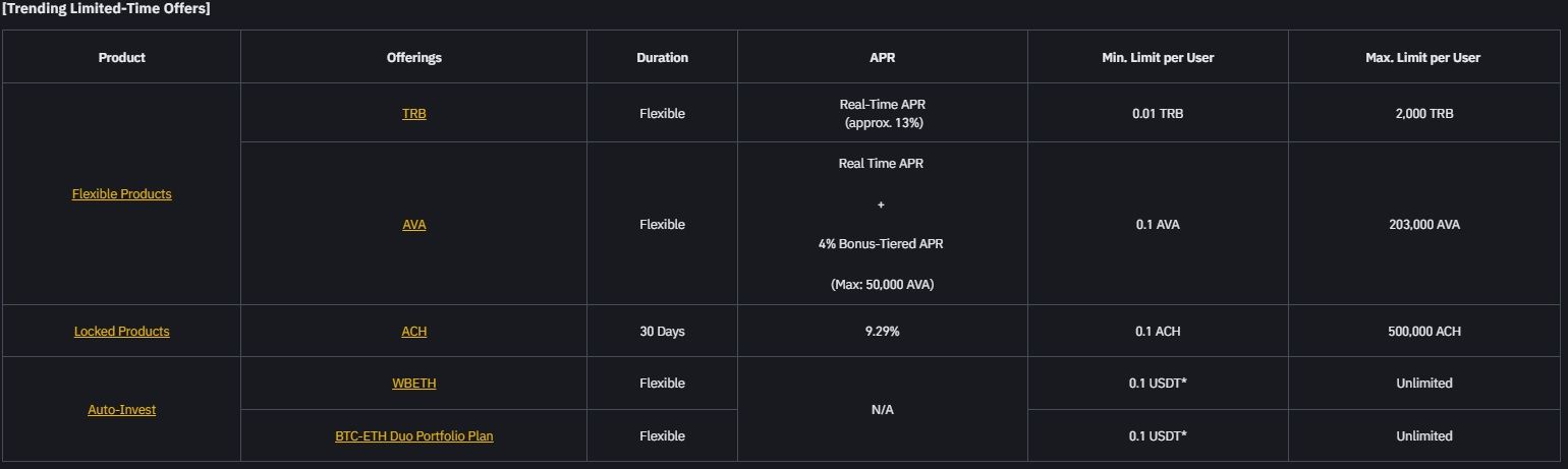 Pin by Frank Loforte Jr on Crypto | Bitcoin, Cryptocurrency, Bitcoin transaction