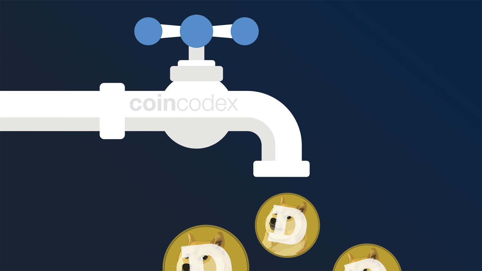 Dogecoin faucets · GitHub