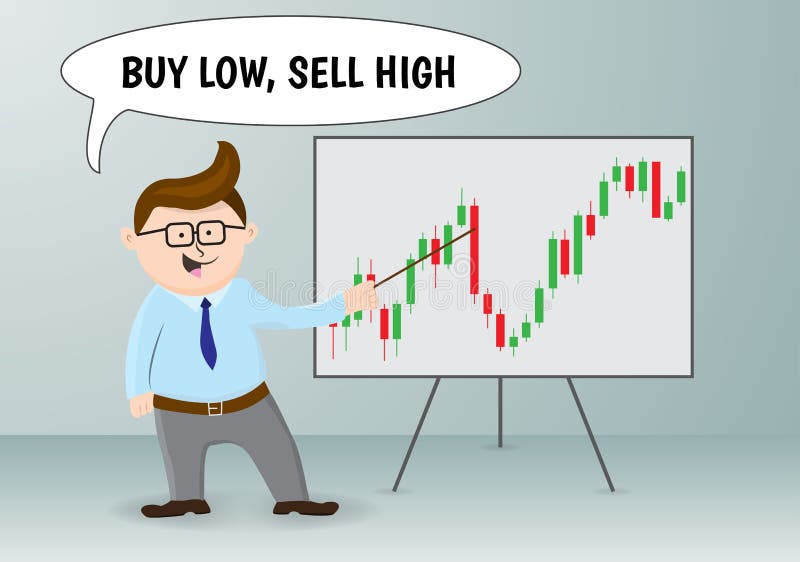 Stock market tips: When to sell my stock