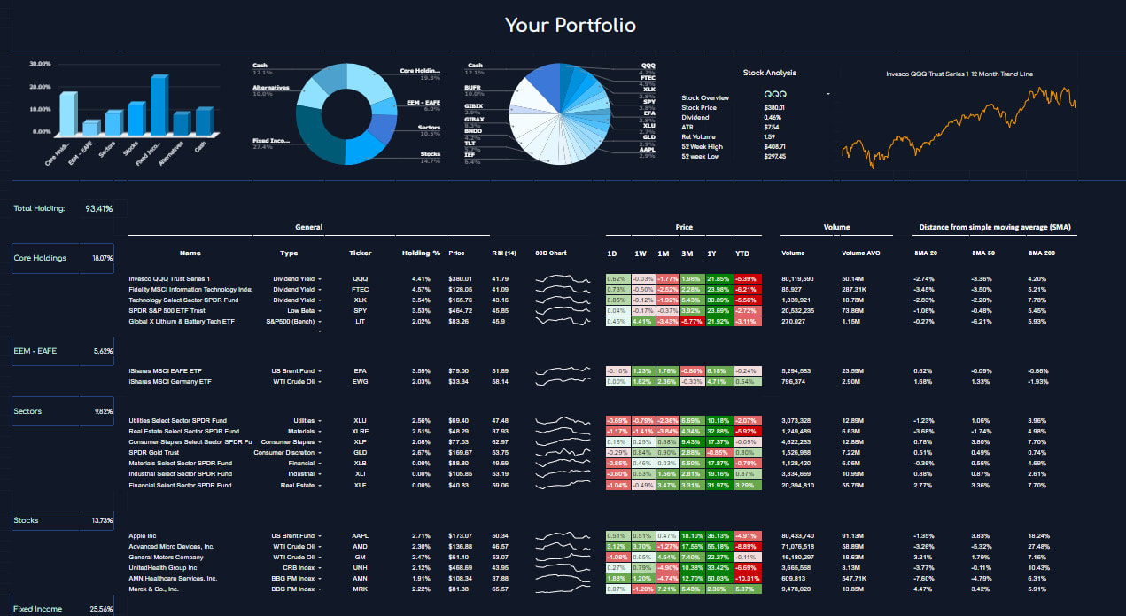 How to Create Your Own Excel Crypto Tracker in | CoinLedger