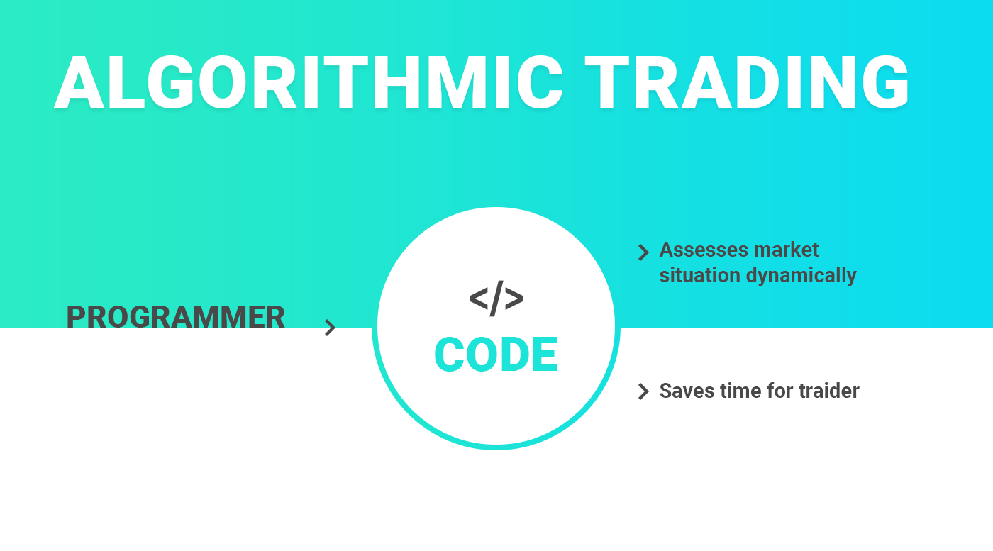 A Deep Dive into Crypto Trading Algorithms