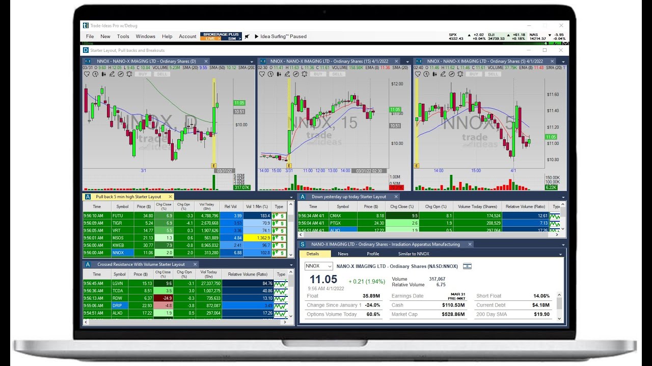 Using the Anchored VWAP Market Explorer Window