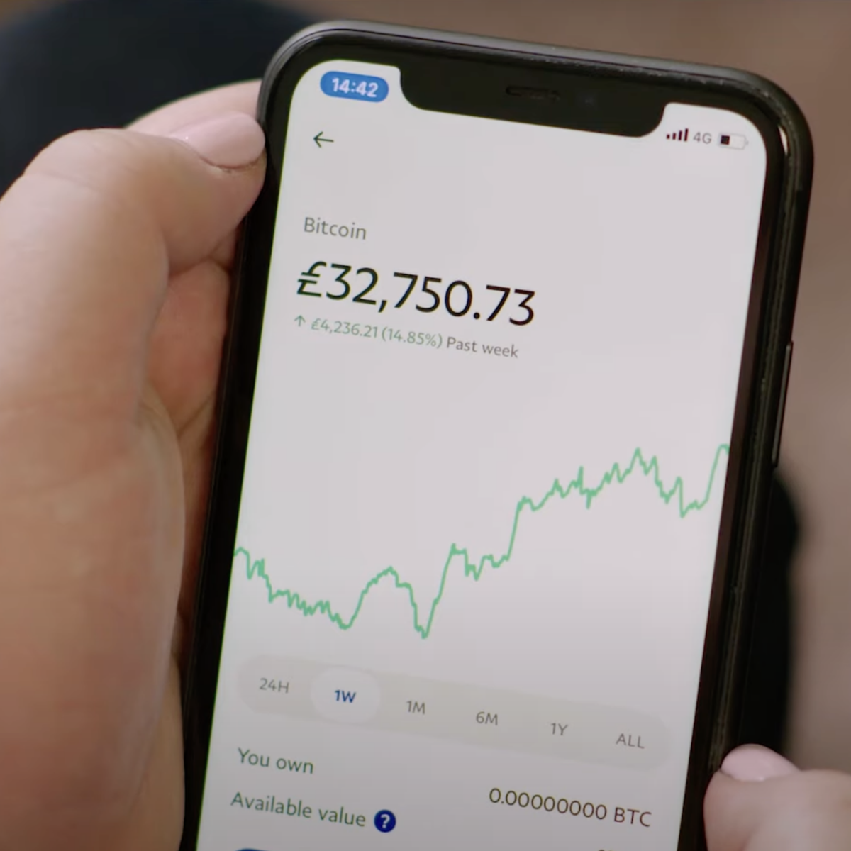 How to Buy Crypto with PayPal UK - With the Lowest Fees