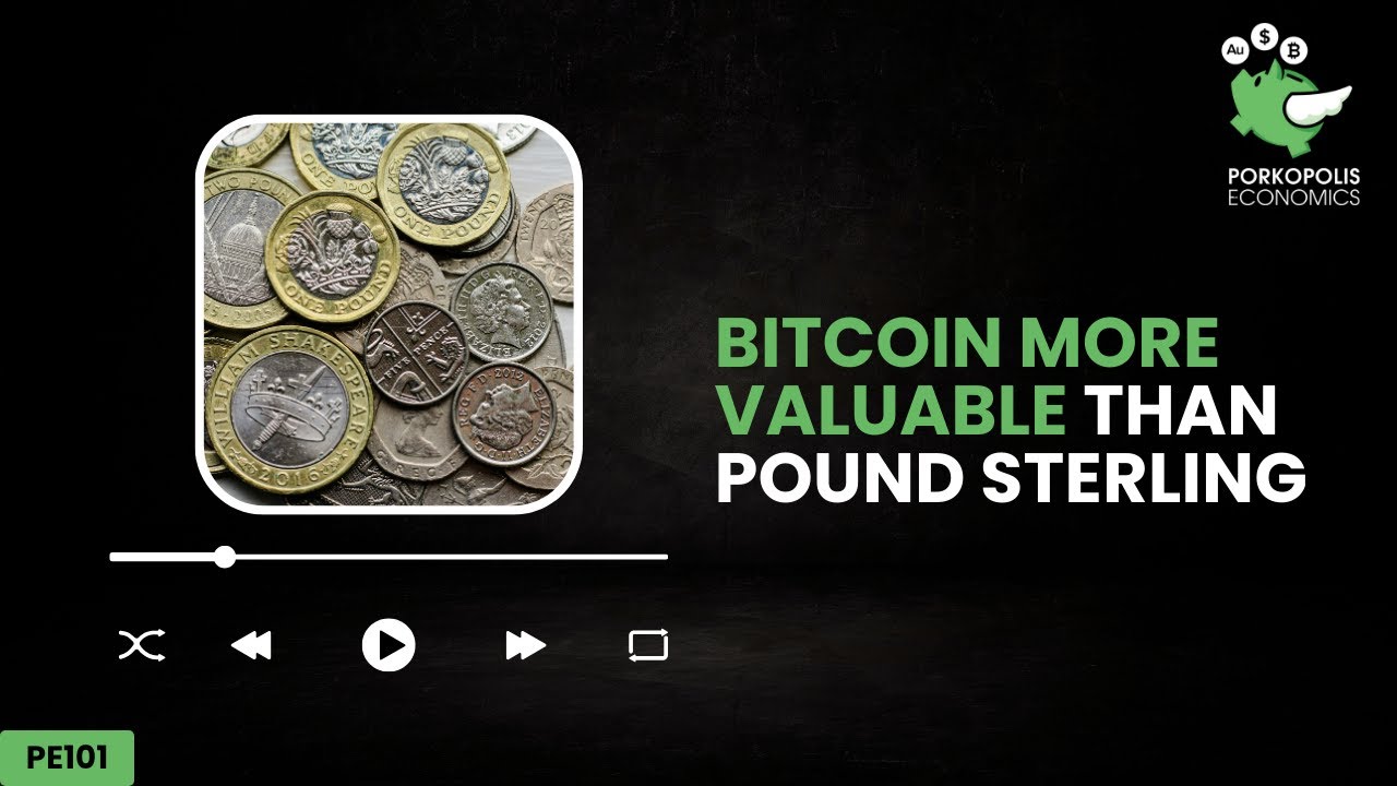 Bitcoin GBP (BTC-GBP) price, value, news & history – Yahoo Finance