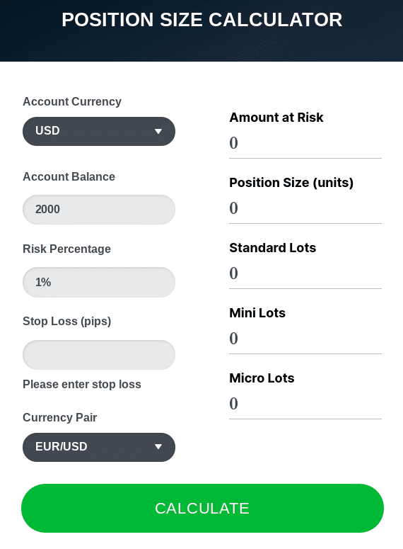 Crypto Position Size Calculator | CPS