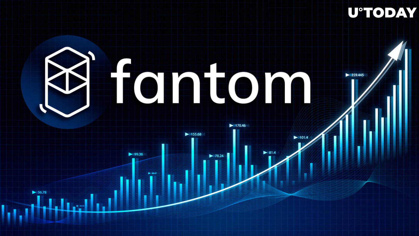 What is Fantom (FTM): Another Smart Contract - Phemex Academy