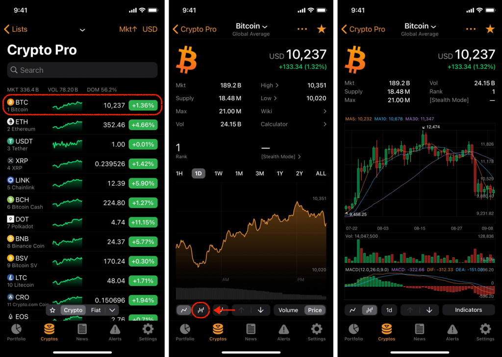 ‎CryptoTrader: Charts & Alerts on the App Store