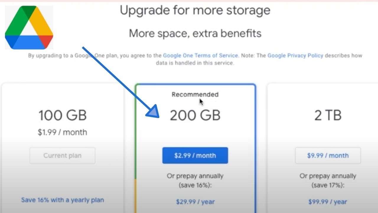 4 things to know about Google Photos' storage policy change