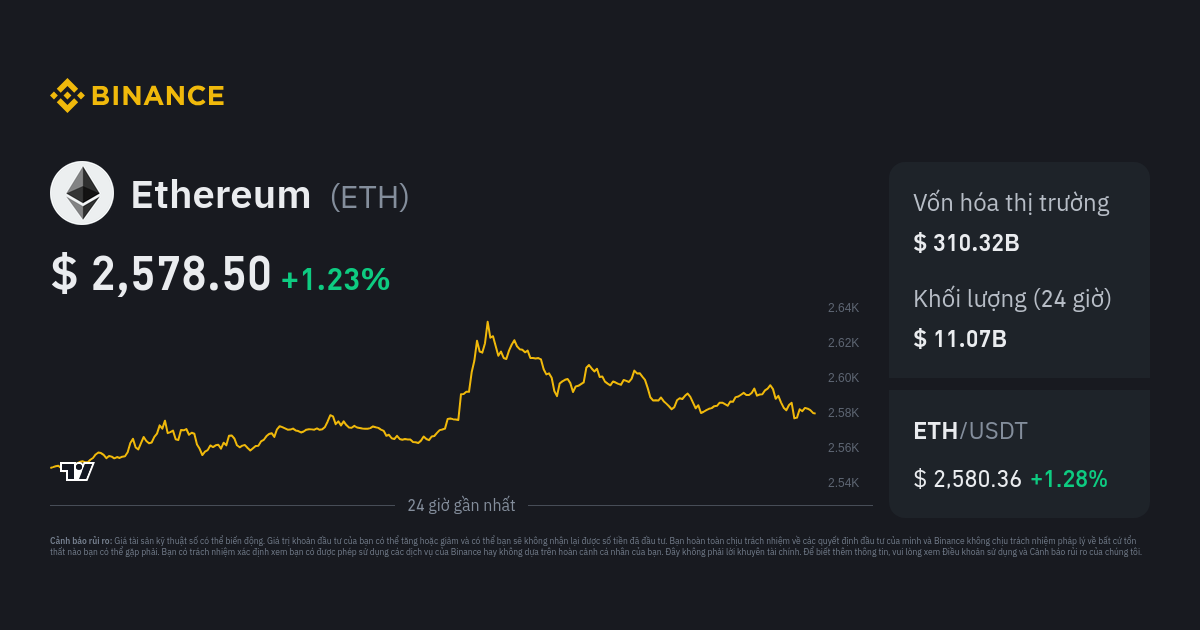 Convert 1 ETH to USD (Ethereum to US Dollar) - BitScreener