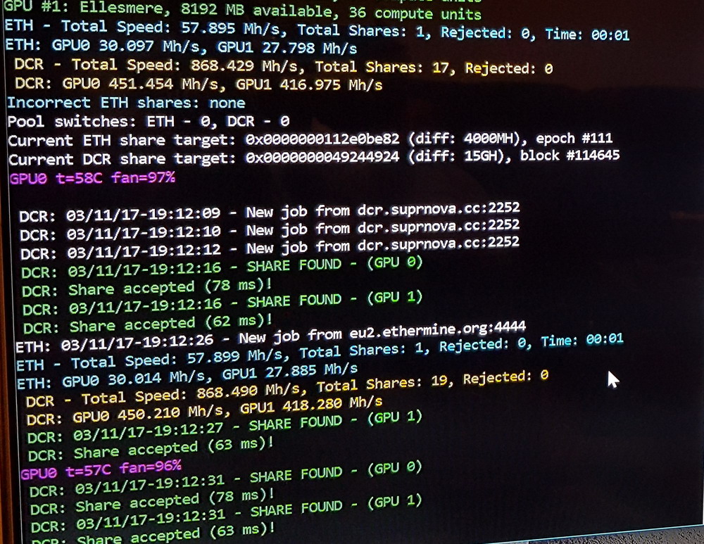 ⛏ AMD RX 4GB Mining Performance and Hashrate | Kryptex