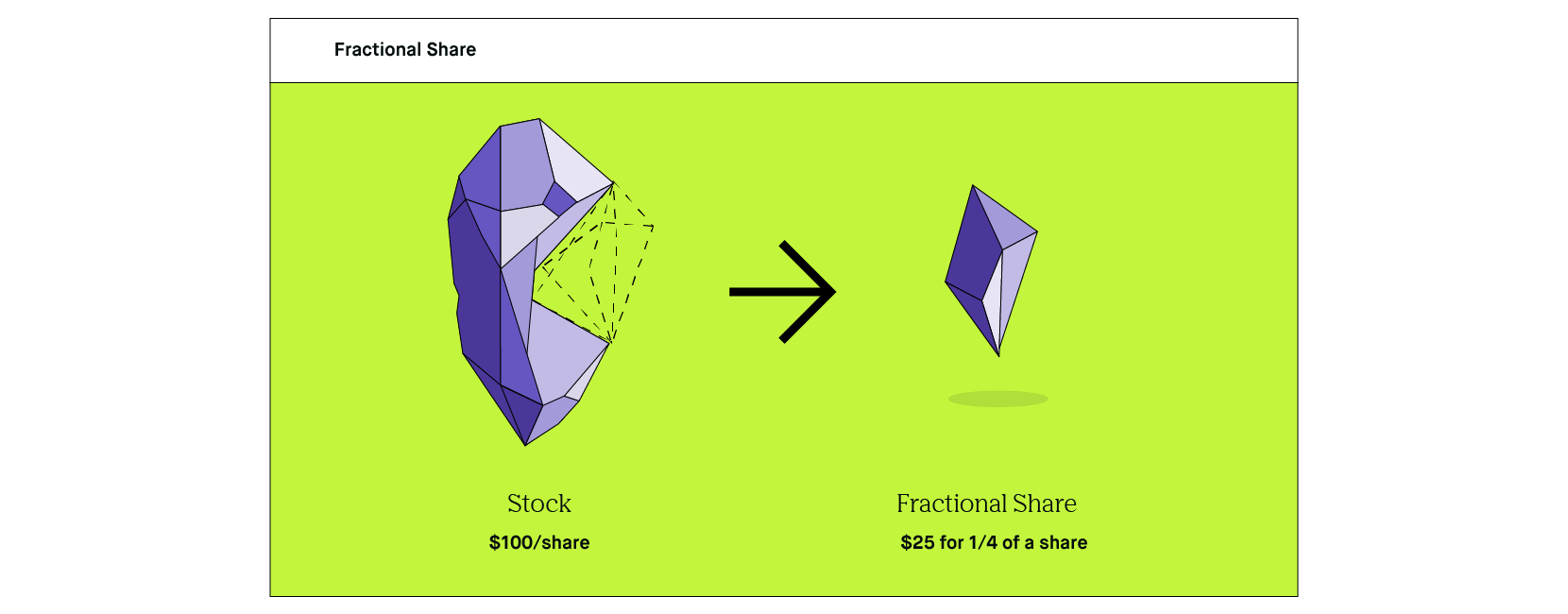 Is Robinhood Safe to Use for Crypto? – CryptoRyancy