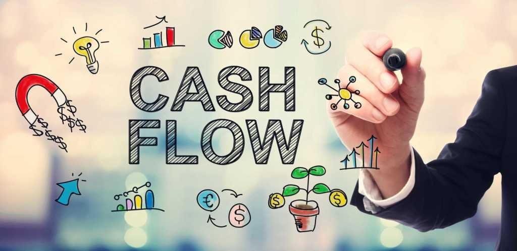 Complete Guide to Cash Flow Management with Examples