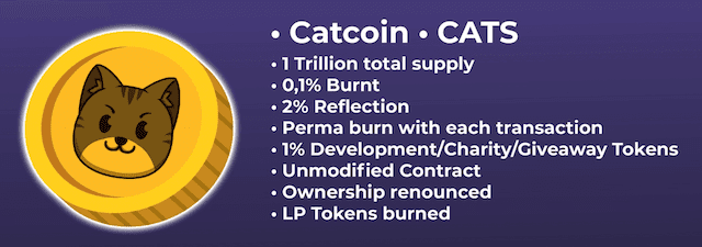 CAT (CAT) coin contract is 0xd3dDBafF43FFb