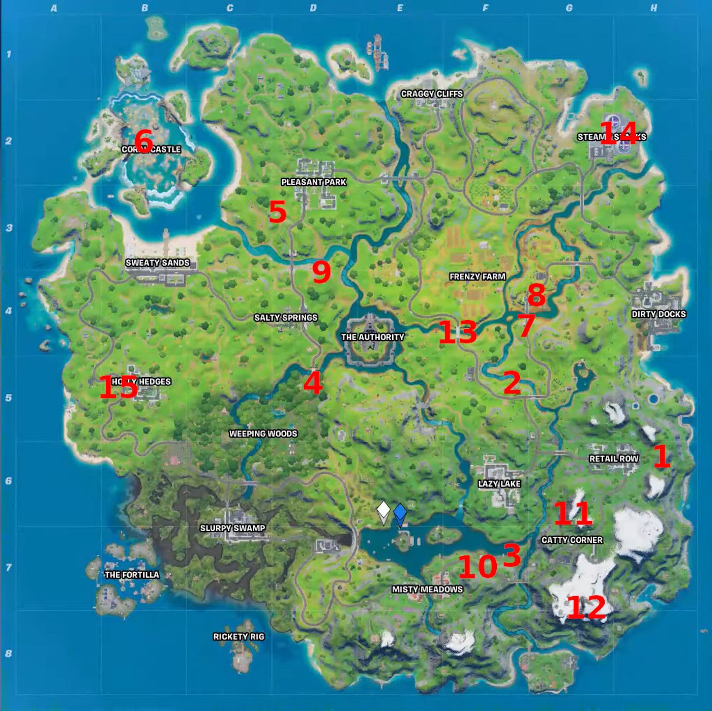 Fortnite Season 5 XP Coin Locations Guide