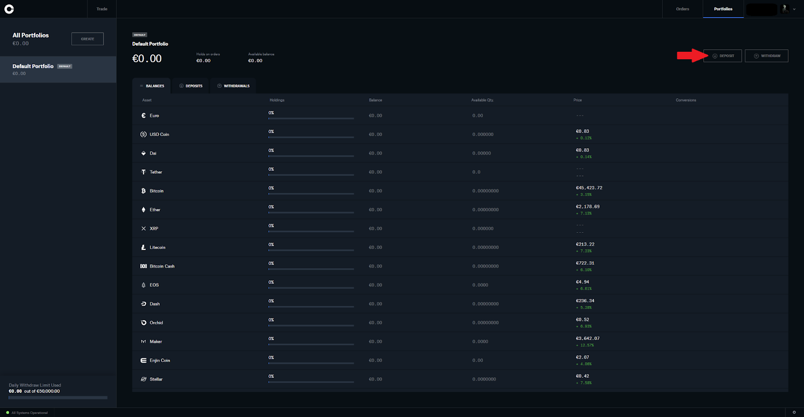 How Long Does Coinbase Verification Take? (Updated in )