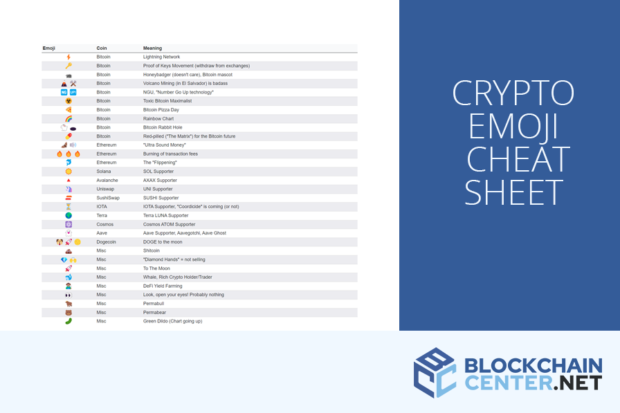 Blockchain Emojis & Text | 🌐⛓️ ?👨🏻‍💻👨🏻‍💻💱🤑?| Copy & Paste