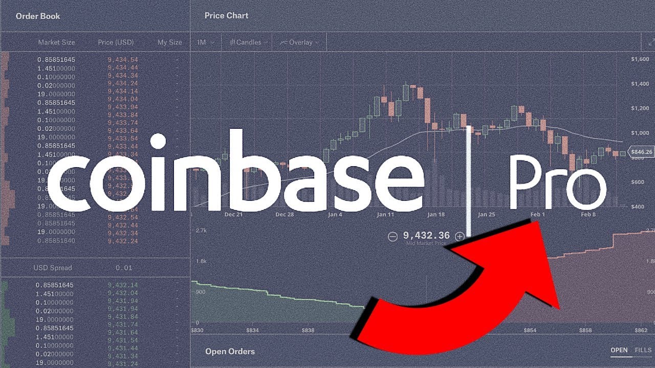 How to Set Up a Recurring Buy Order on Coinbase