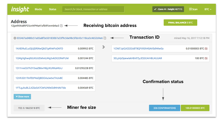 Sending & Receiving BTC