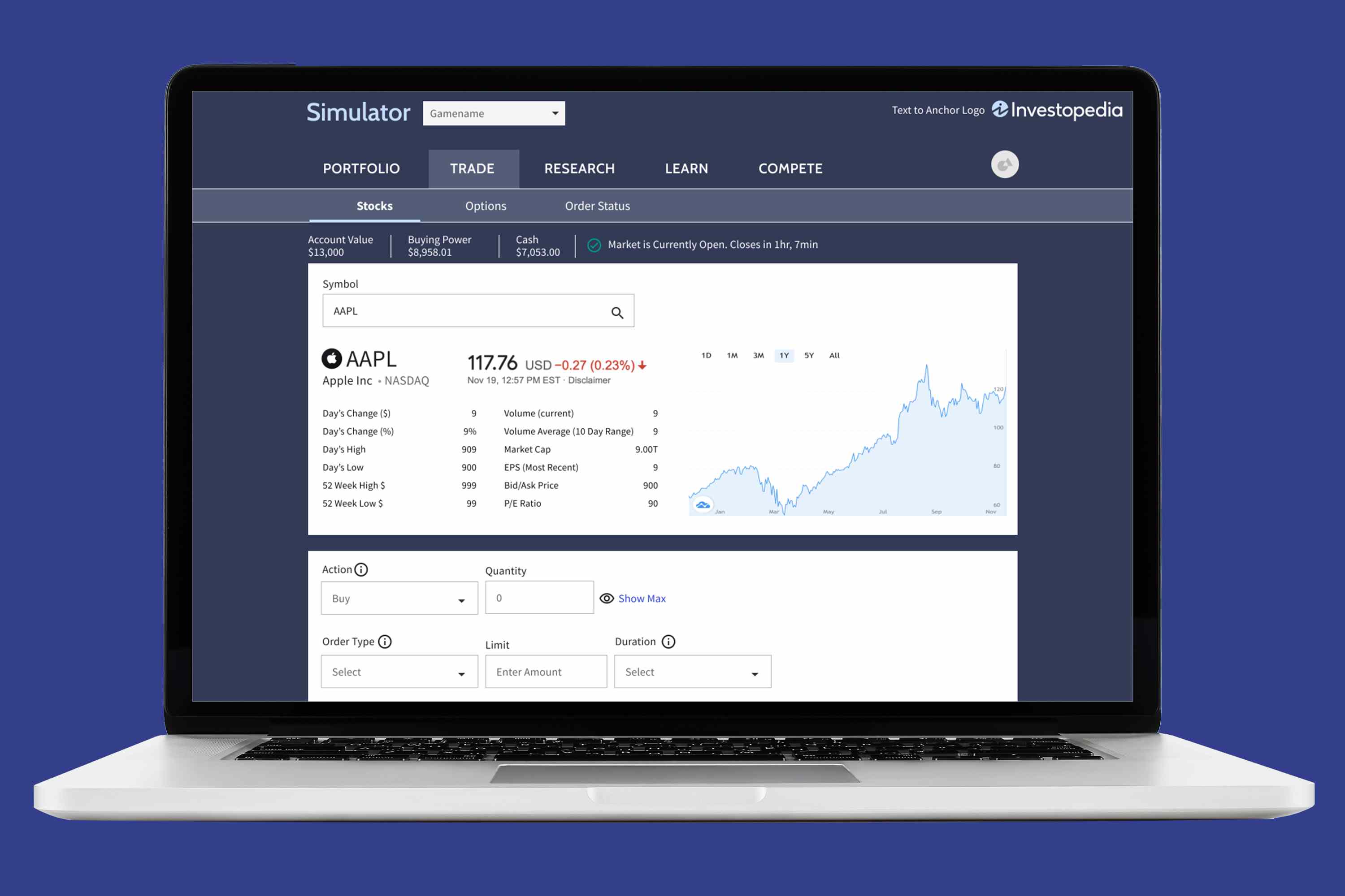 Investopedia Trading Contest