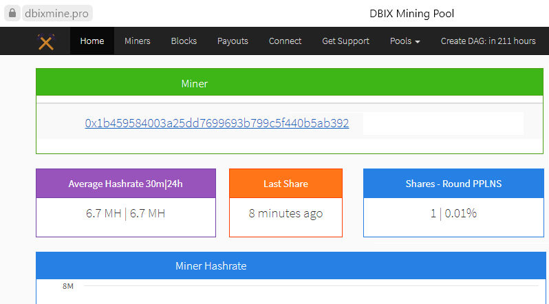 Dubaicoin (DBIX) Mining Profit Calculator - WhatToMine