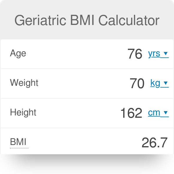 Body Mass Index (BMI) (for Parents) - Nemours KidsHealth