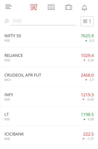 Zerodha Coin - Easy Guide To Buy Mutual Funds From Zerodha -