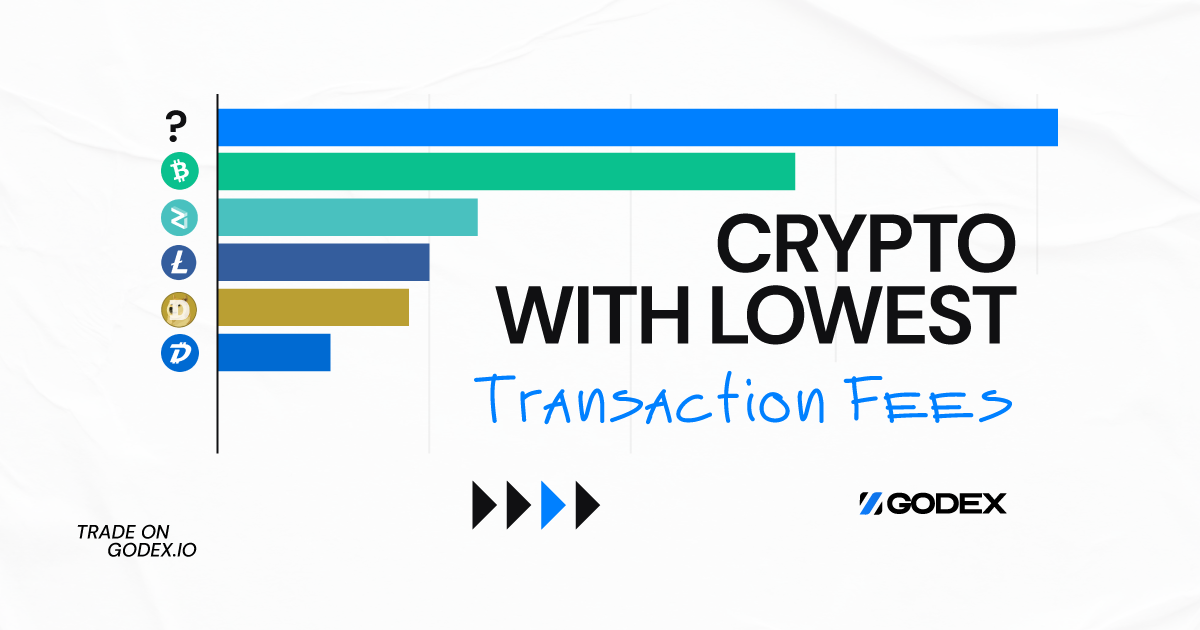 What Is the Cheapest Crypto to Transfer? | CoinCodex