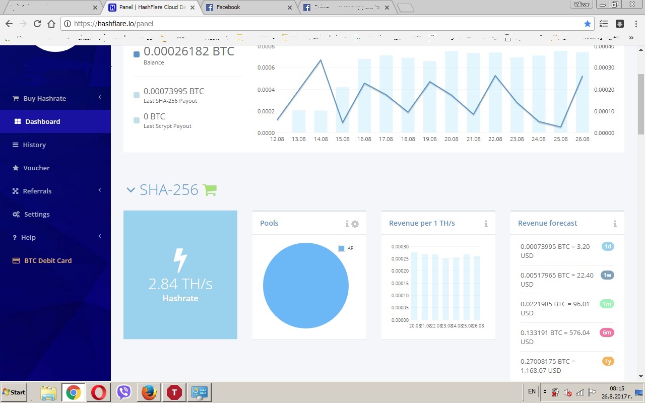 Hashflare Cloud Mining Calculator Nicehash Calculator [BETTE | Mysite Group | Mysite