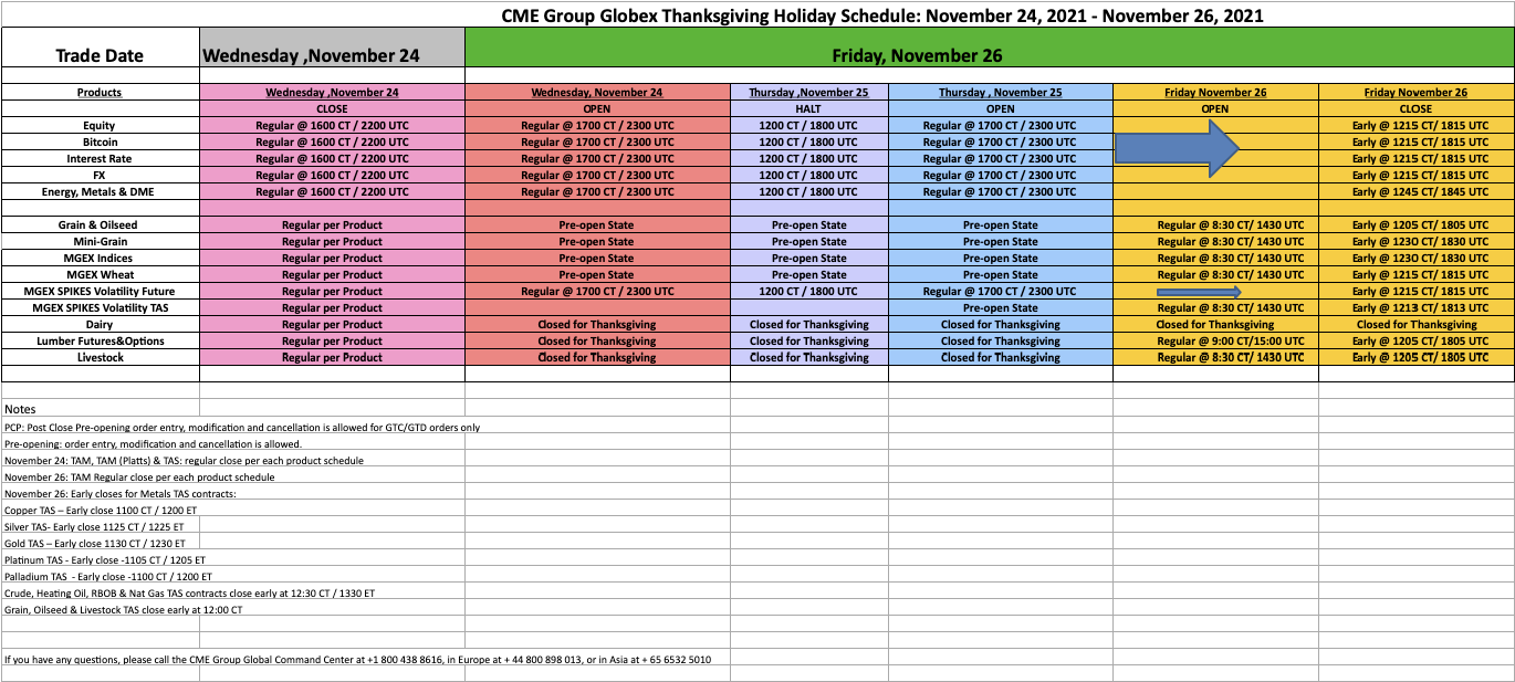 Futures Exchange Holiday Calendars - Insignia Futures & Options