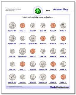 Coin Values Discovery