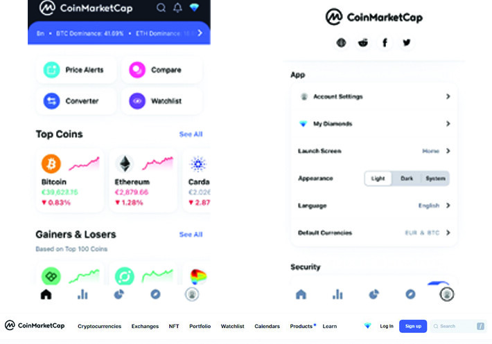 Crypto Prices, Charts and Cryptocurrency Market Cap | CoinCodex