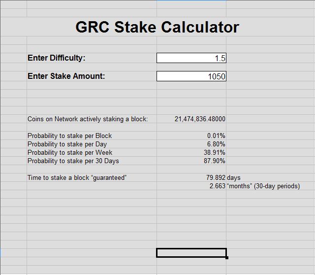 ApeCoin UI - Staking Data & Calculator