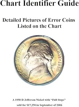 Coin Name & Value Worksheets | Quarter, Dime, Nickel & Penny Facts