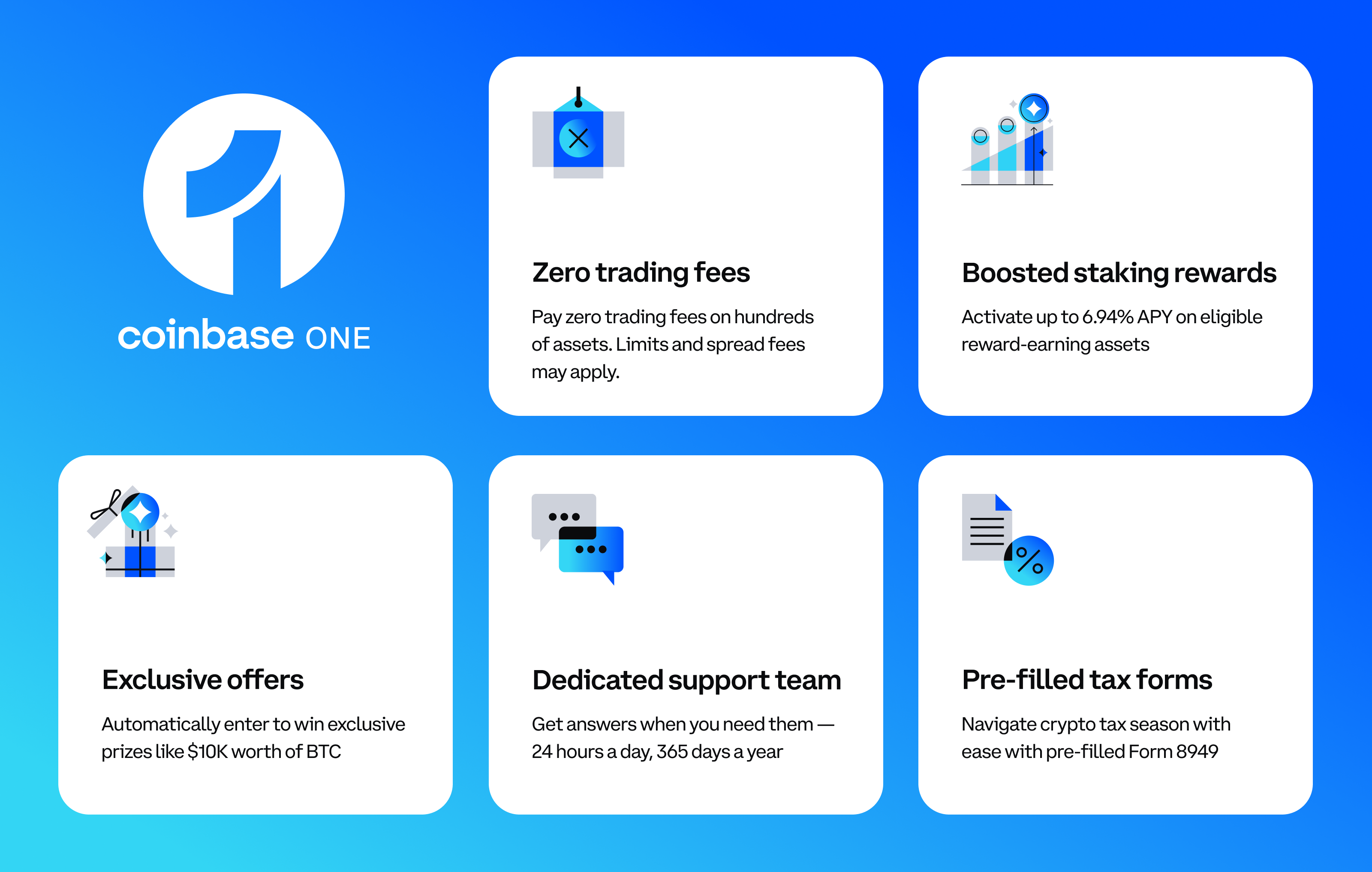 Coinbase Supported Countries - Licenses & Regulation