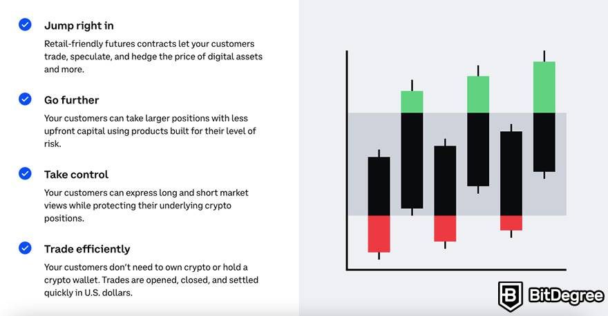 Top 7 Best Crypto Leverage Trading Platforms in 