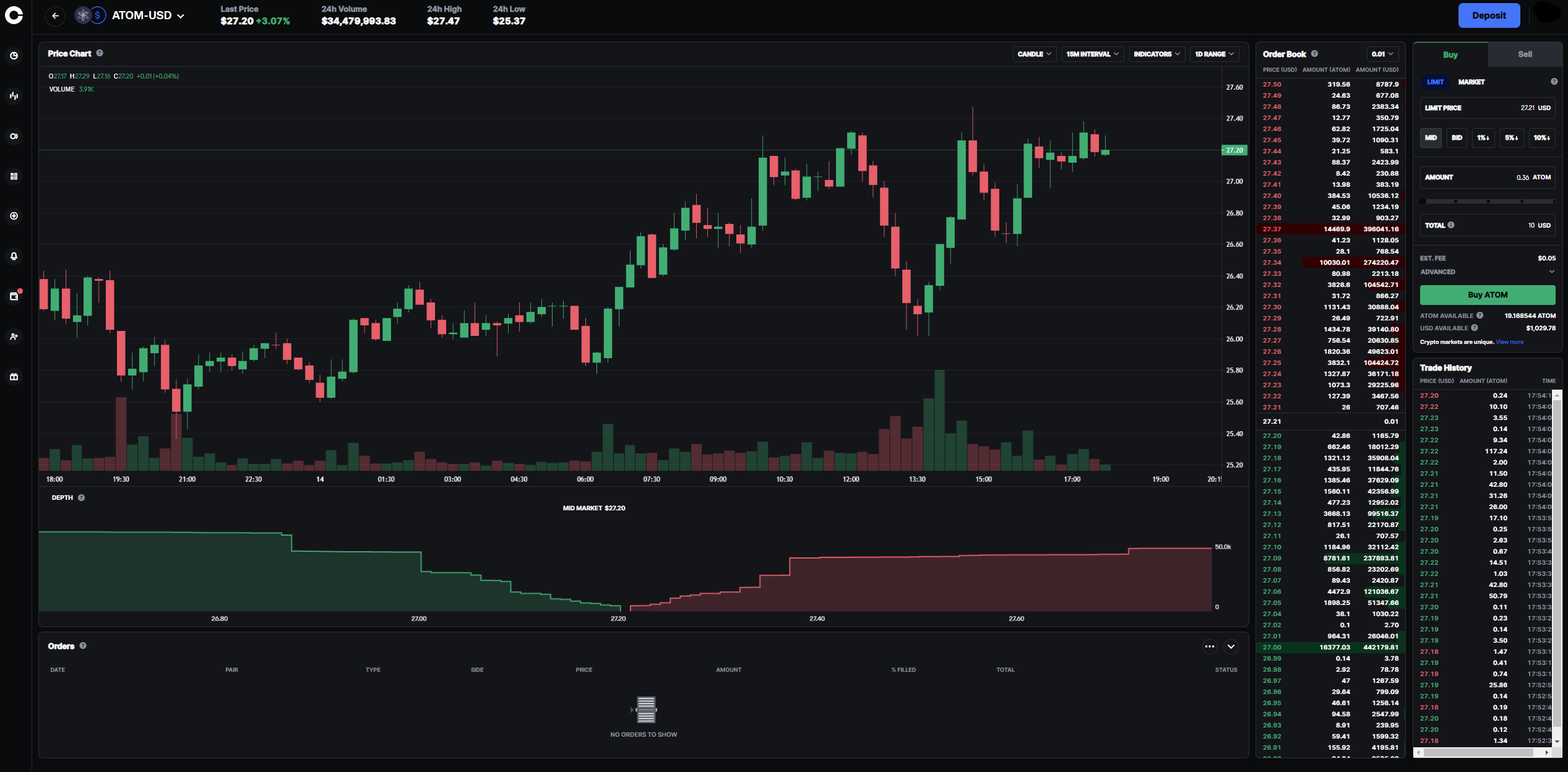 Bitstamp vs. Coinbase: Which Should You Choose?