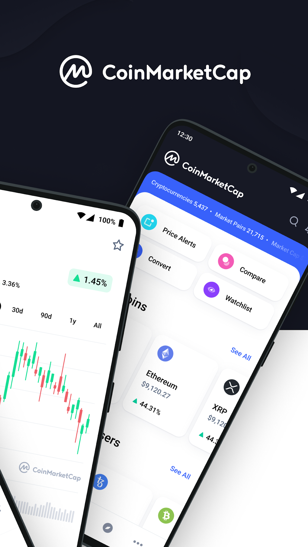 How to Install and Use the CoinMarketCap Mobile Widget (iOS and Android) | CoinMarketCap