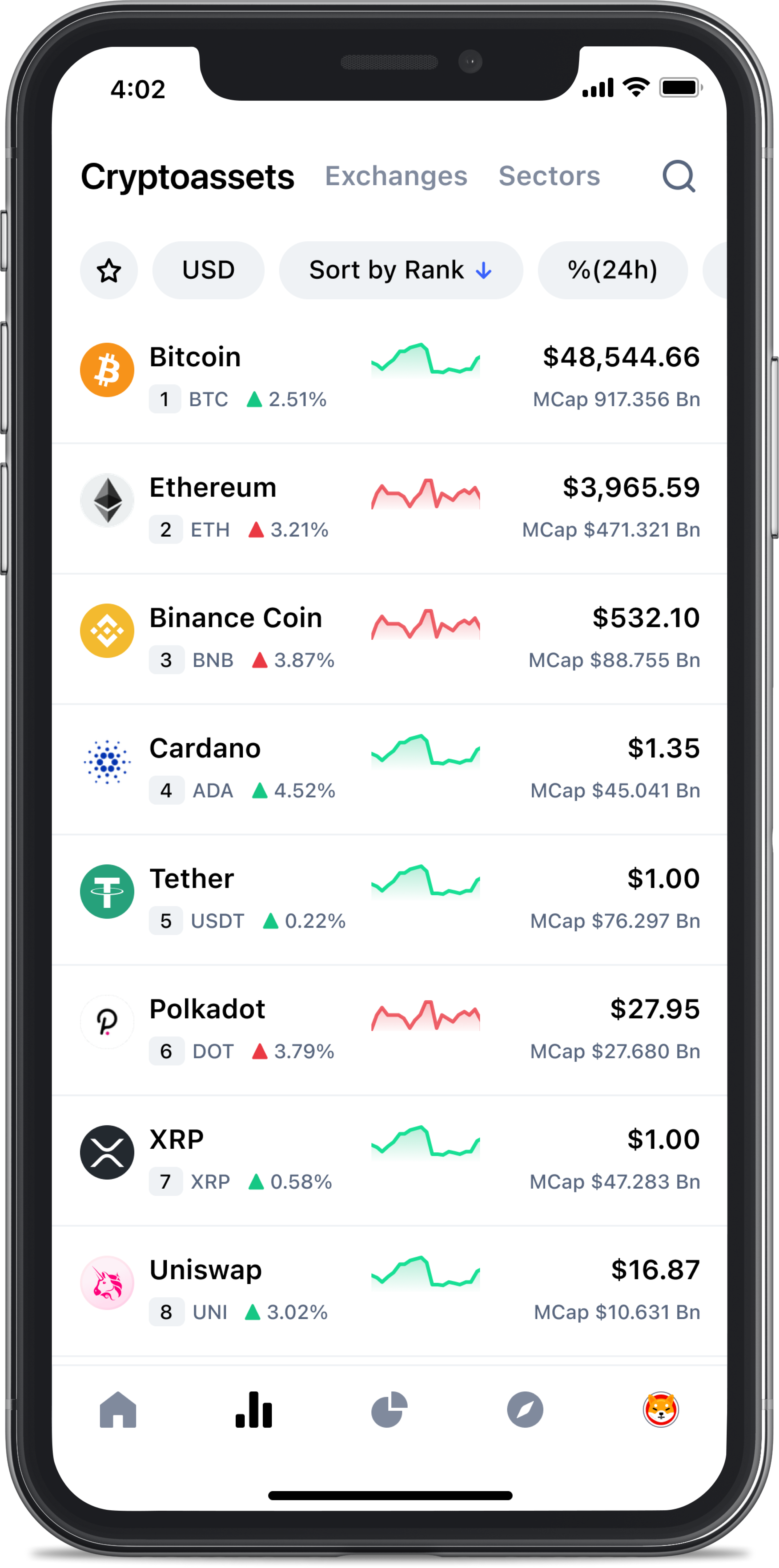 How to Install and Use the CoinMarketCap Mobile Widget (iOS and Android) | CoinMarketCap