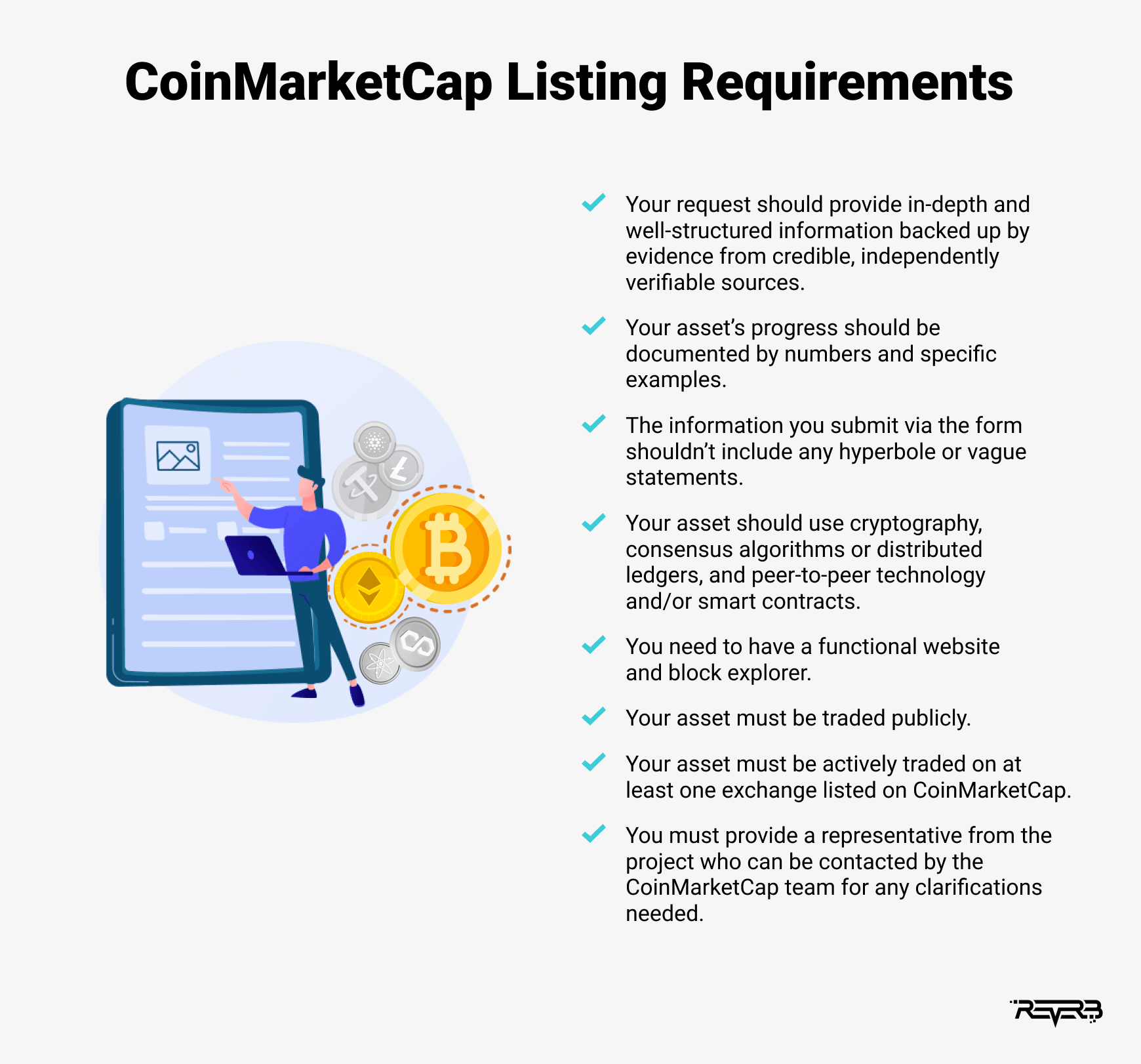 Top Cryptocurrency Derivatives Exchanges Ranked | CoinMarketCap