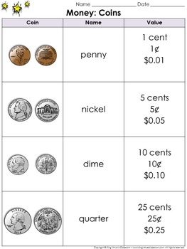 Counting coins penny nickel dime - Teaching resources